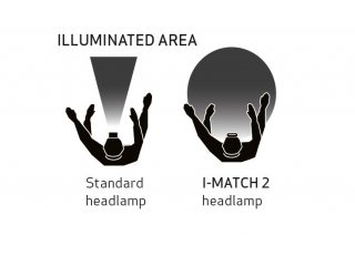 03.5446 - I-MATCH 2 SCANGRIP CRI COB LED - lampka na głowę do sprawdzania lakieru